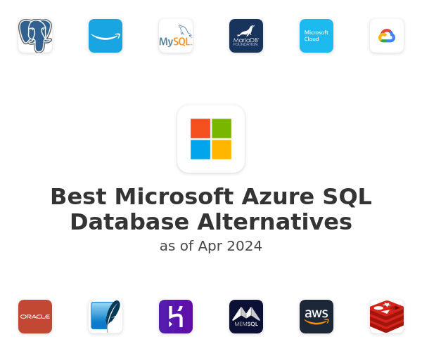 Best Microsoft Azure SQL Database Alternatives