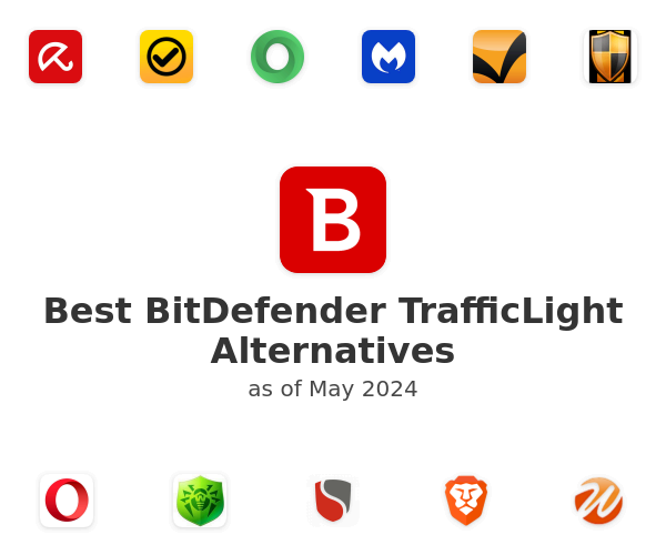 Best BitDefender TrafficLight Alternatives