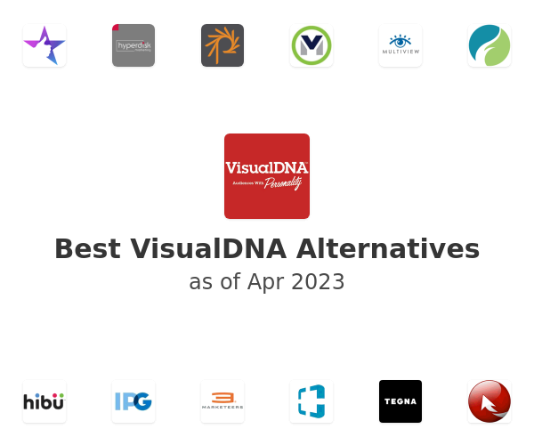 Best VisualDNA Alternatives