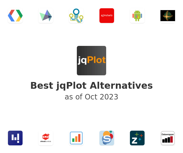 Best jqPlot Alternatives