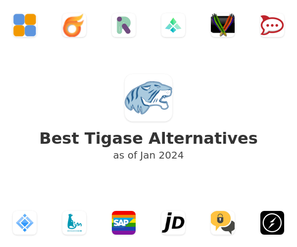 Best Tigase Alternatives