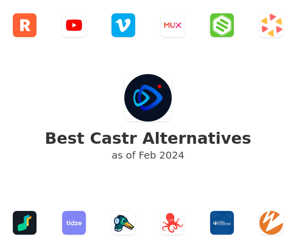 Best Castr Alternatives