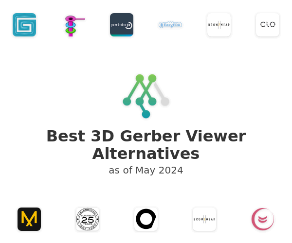 Best 3D Gerber Viewer Alternatives