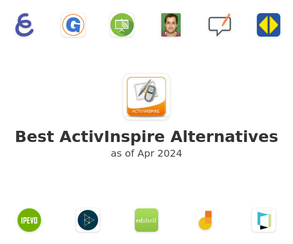 Best ActivInspire Alternatives