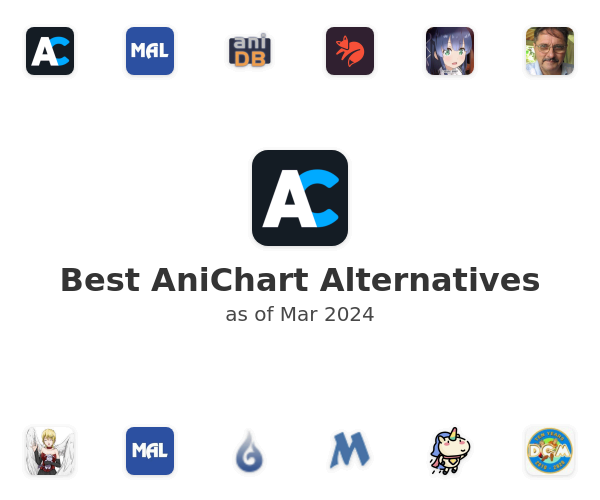 Best AniChart Alternatives