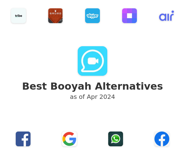 Best Booyah Alternatives