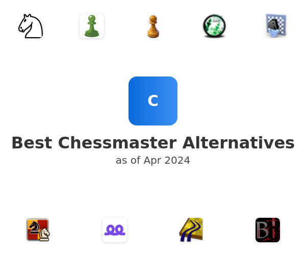 Best Chessmaster Alternatives