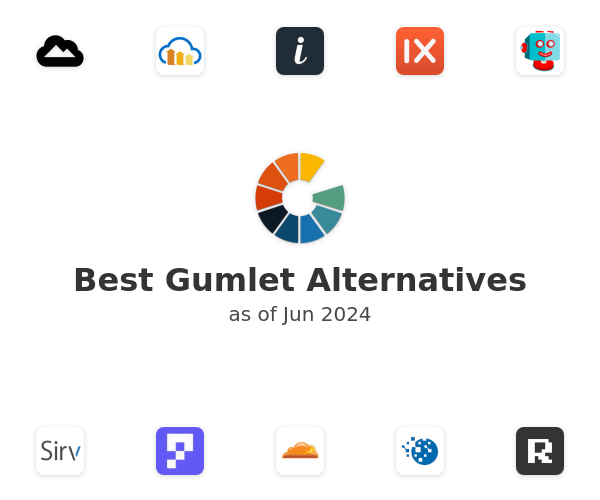 Best Gumlet Alternatives