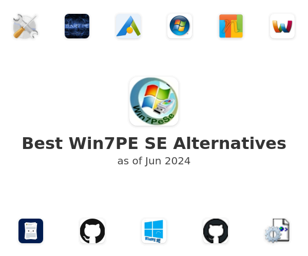 Best Win7PE SE Alternatives