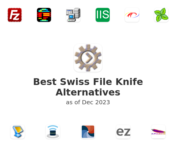 Best Swiss File Knife Alternatives