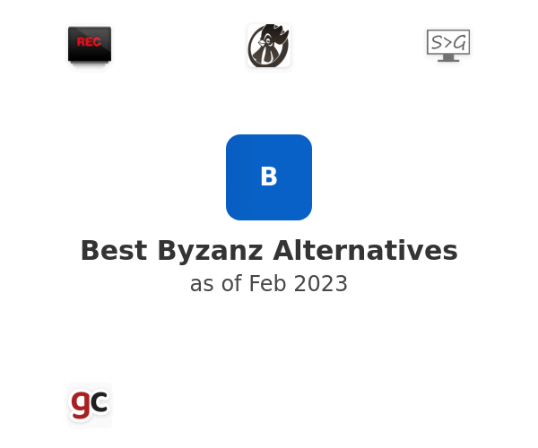 Best Byzanz Alternatives
