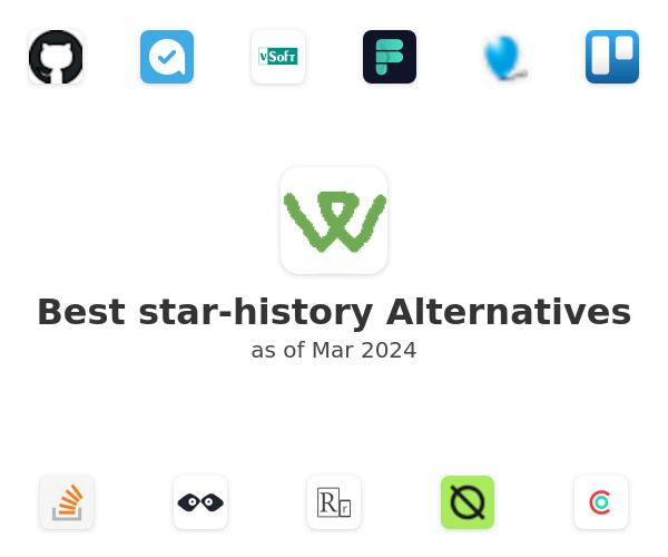 Best star-history Alternatives