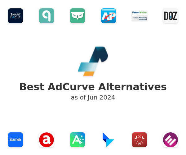 Best AdCurve Alternatives