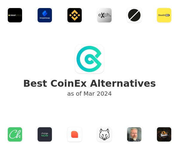 Best CoinEx Alternatives
