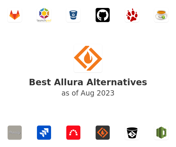 Best Allura Alternatives