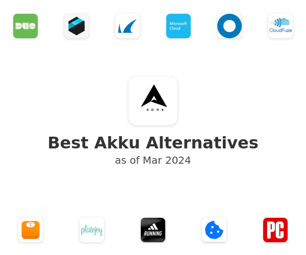 Best Akku Alternatives