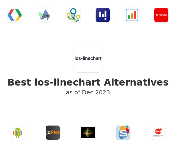 Best ios-linechart Alternatives