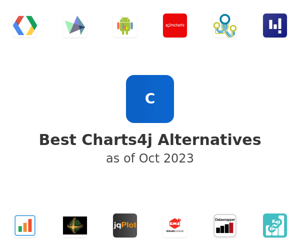 Best Charts4j Alternatives