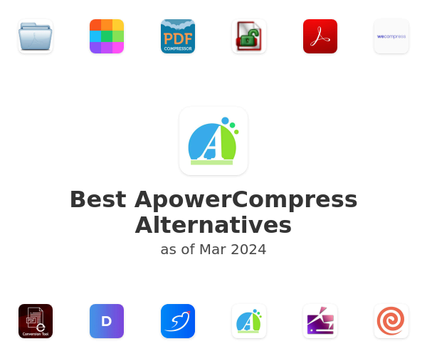 Best ApowerCompress Alternatives
