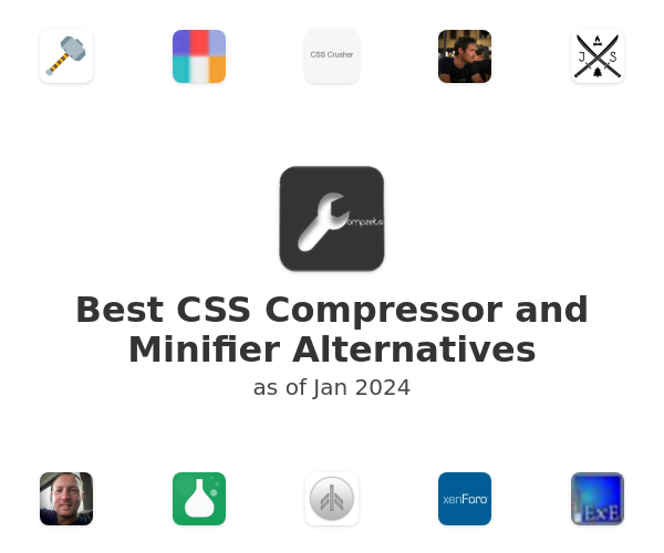 Best CSS Compressor and Minifier Alternatives