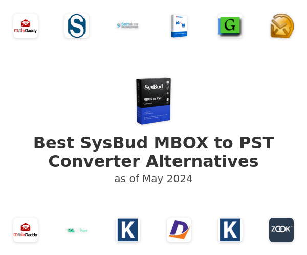 Best SysBud MBOX to PST Converter Alternatives