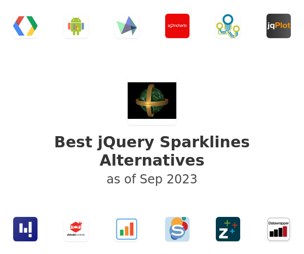 Best jQuery Sparklines Alternatives