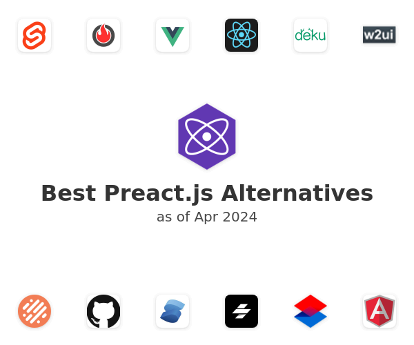 Best Preact.js Alternatives