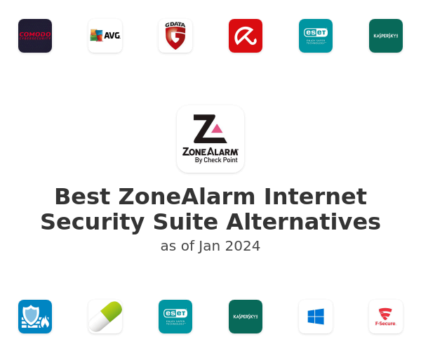 Best ZoneAlarm Internet Security Suite Alternatives