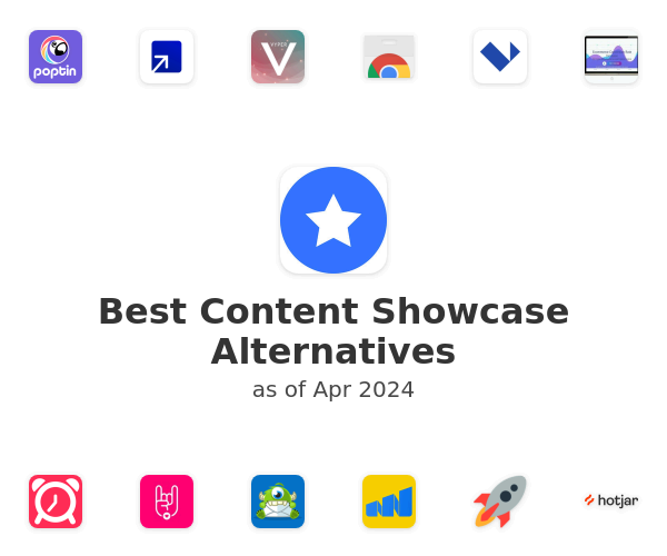 Best Content Showcase Alternatives