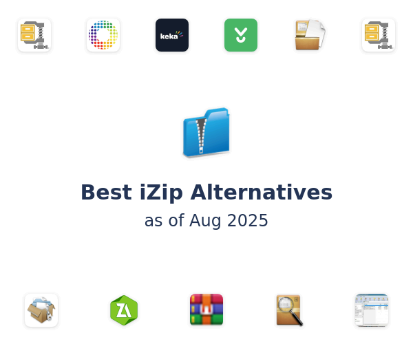 Best iZip Alternatives