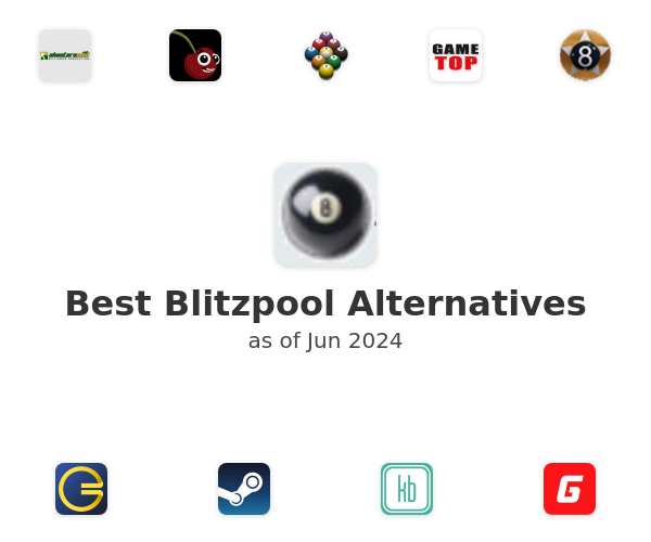 Best Blitzpool Alternatives