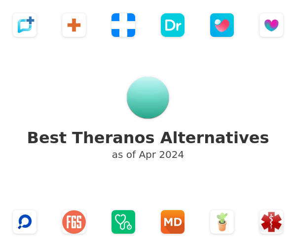 Best Theranos Alternatives
