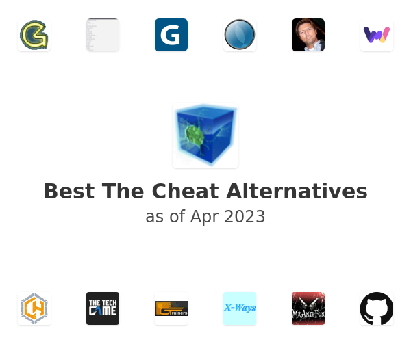 Best The Cheat Alternatives