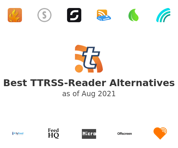 Best TTRSS-Reader Alternatives