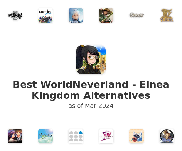 Best WorldNeverland - Elnea Kingdom Alternatives