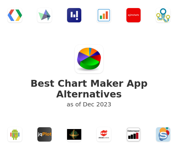 Best Chart Maker App Alternatives