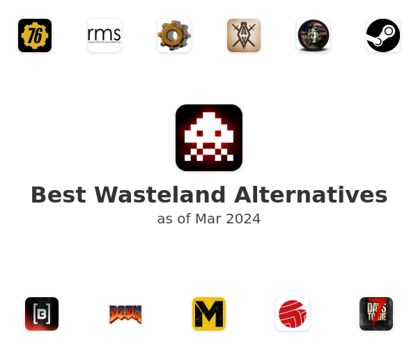 Best Wasteland Alternatives