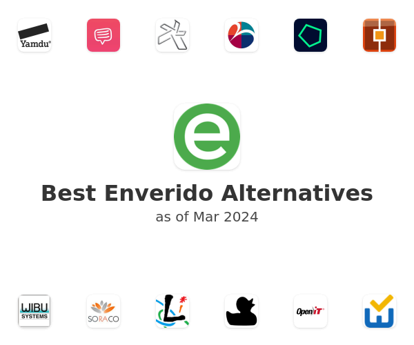 Best Enverido Alternatives
