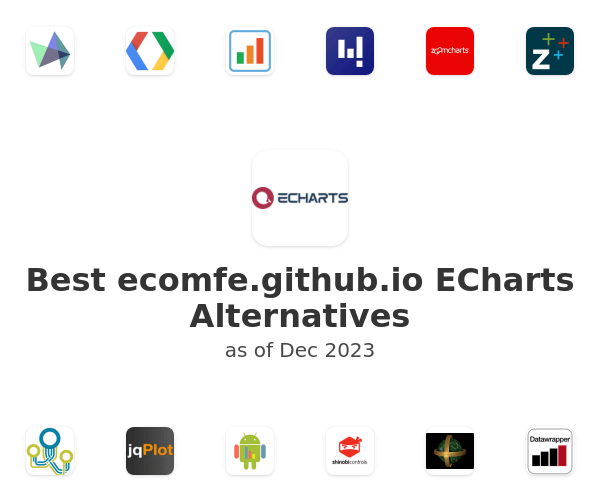 Best ecomfe.github.io ECharts Alternatives