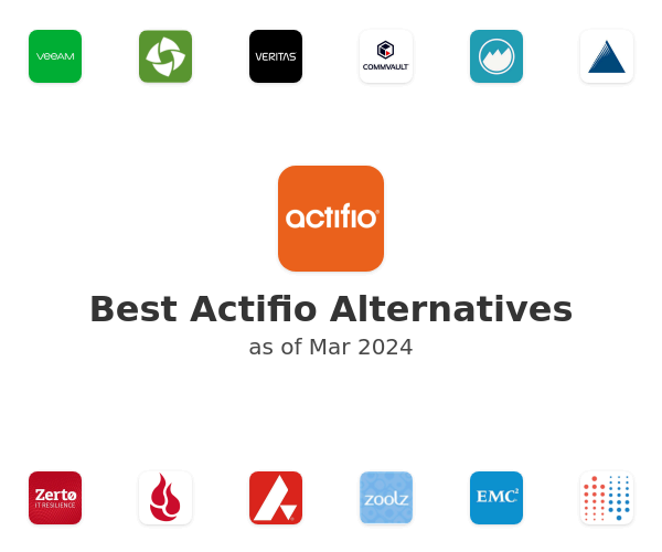 Best Actifio Alternatives