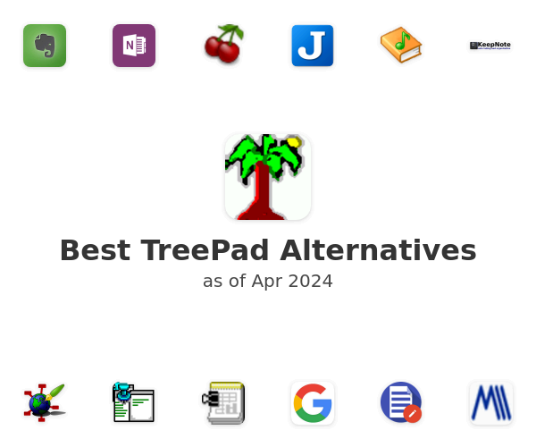 Best TreePad Alternatives