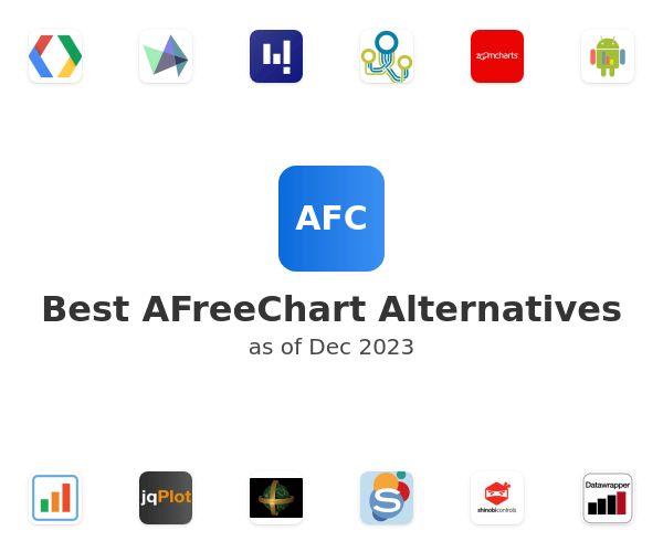 Best AFreeChart Alternatives