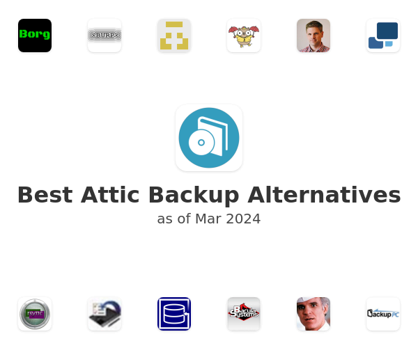Best Attic Backup Alternatives