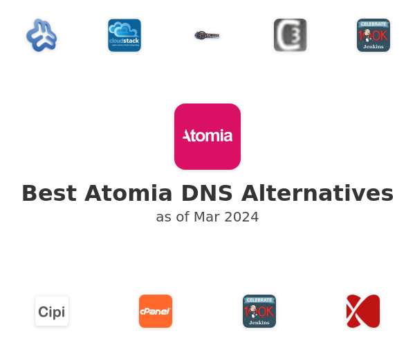 Best Atomia DNS Alternatives
