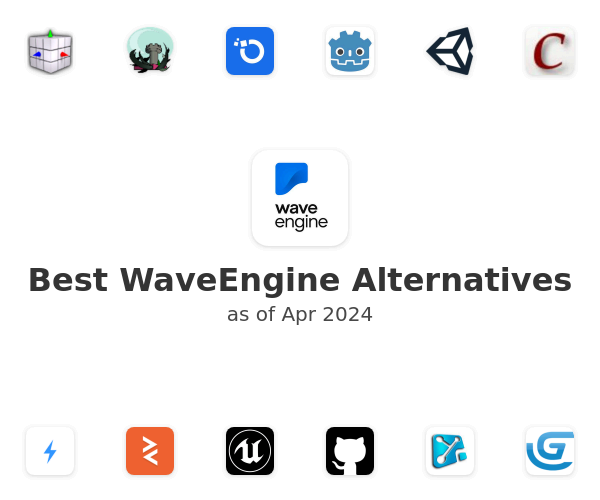 Best WaveEngine Alternatives