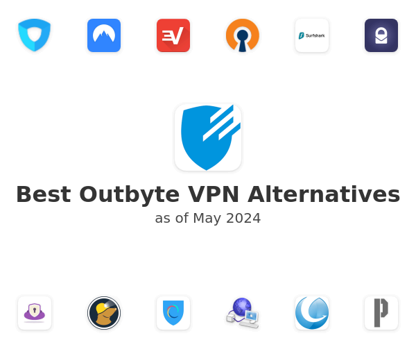 Best Outbyte VPN Alternatives