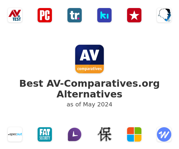 Best AV-Comparatives.org Alternatives