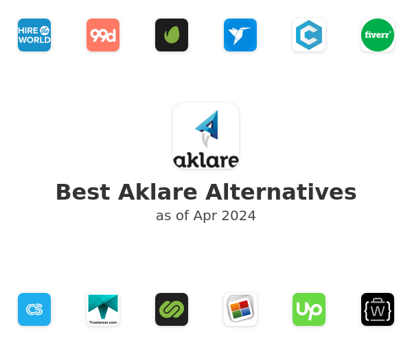 Best Aklare Alternatives
