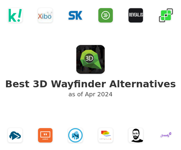 Best 3D Wayfinder Alternatives