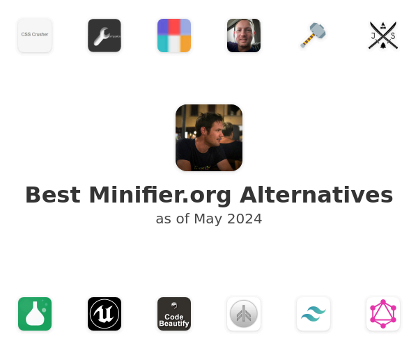 Best Minifier.org Alternatives